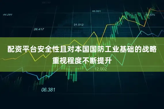 配资平台安全性且对本国国防工业基础的战略重视程度不断提升